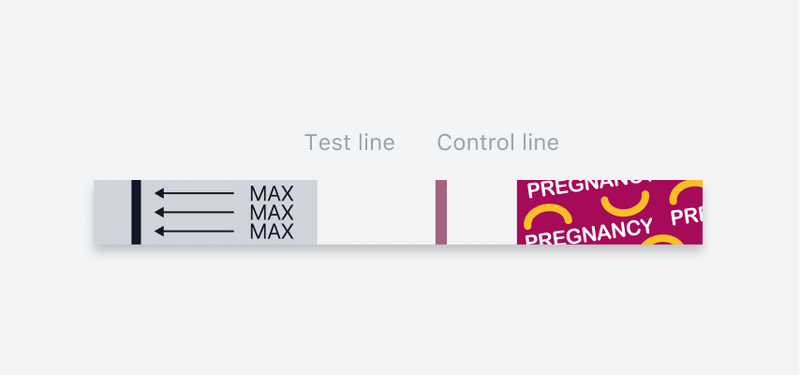 Negative pregnancy test