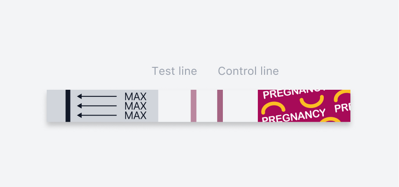 Positive pregnancy test